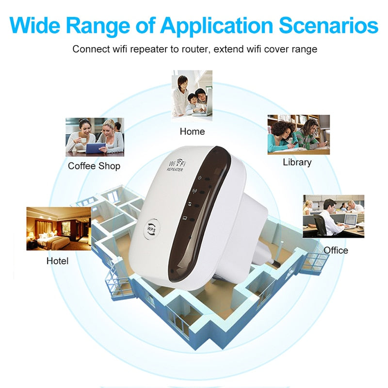 Amplificateur Wifi sans fil 300Mbps